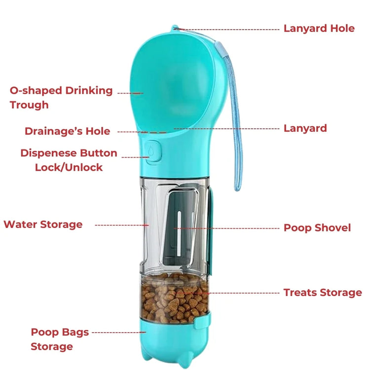 5-in-1 Portable Dog Water Bottle